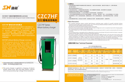 CZC7HF Series Product Catalog